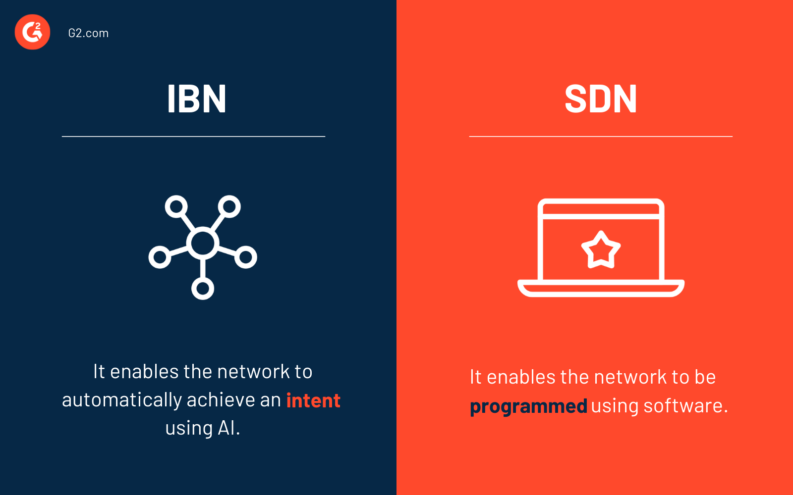 How IntentBased Networking Helps Build Autonomous Networks